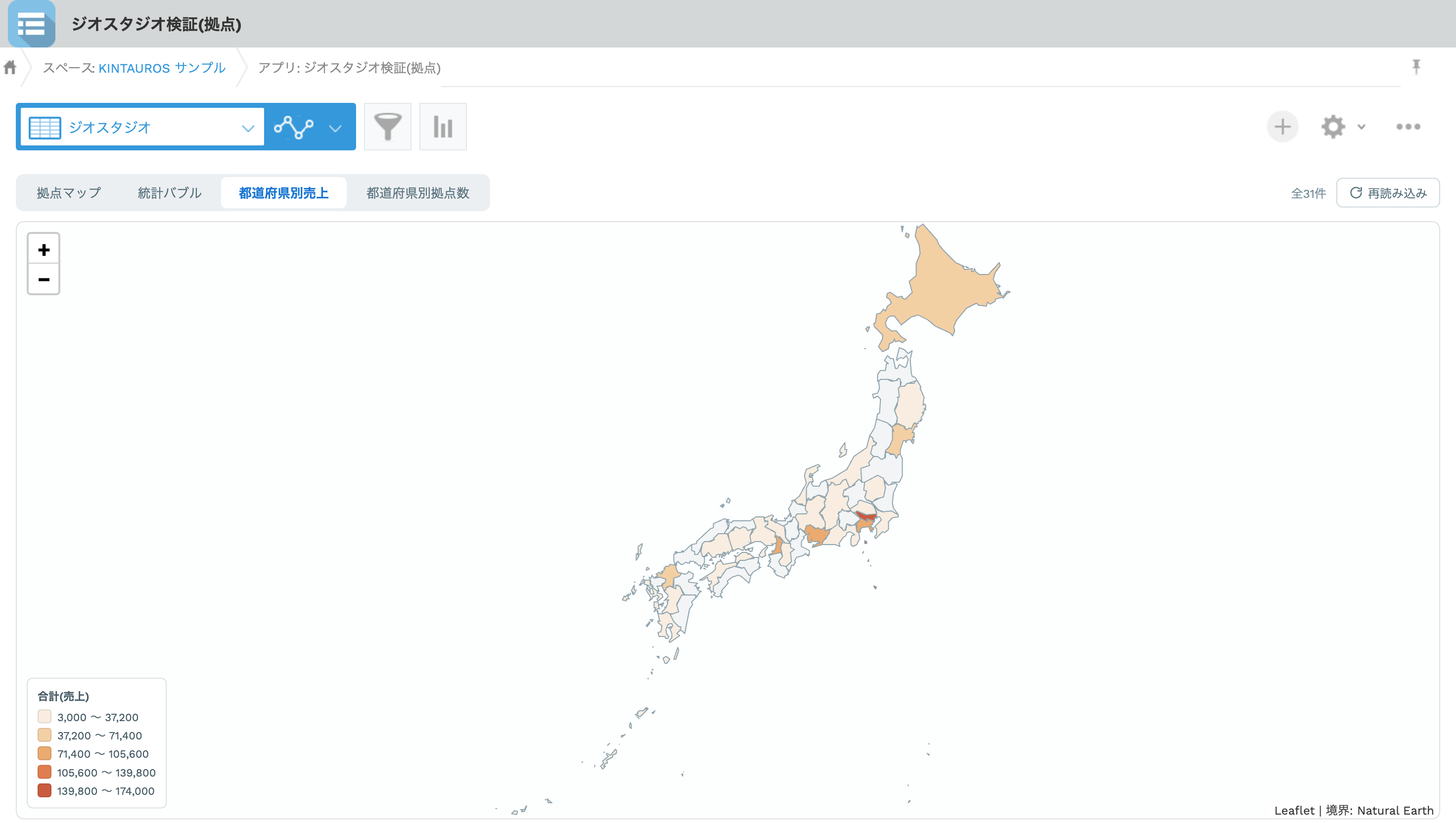 ジオスタジオの都道府県色分けマップ。都道府県ごとの集計値に応じて日本地図が5段階の色で塗り分けられ、凡例が表示されている